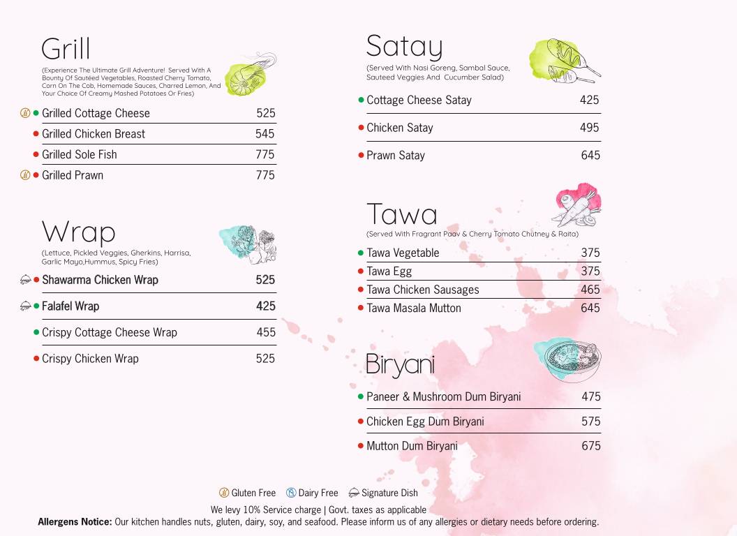 Maltt & Myths Brewery & Restaurant menu