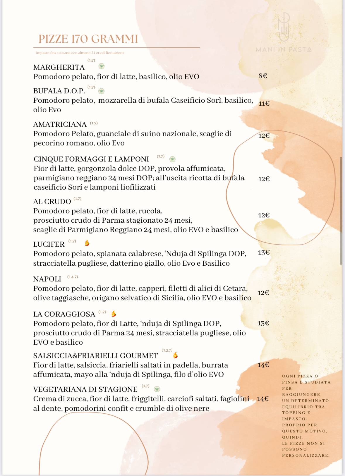 Menu di Mani In Pasta Iolo 