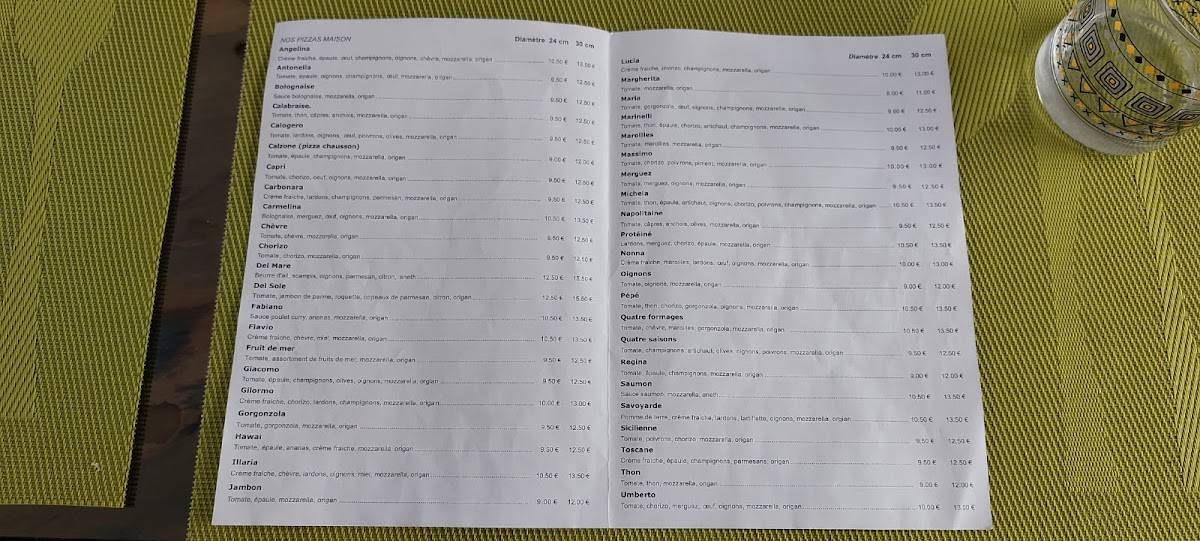 Menu de Marinelli