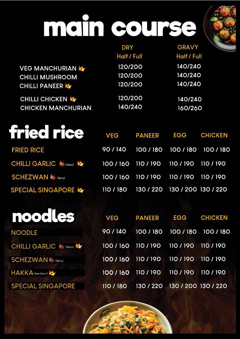 Mokart Gautam Nagar menu