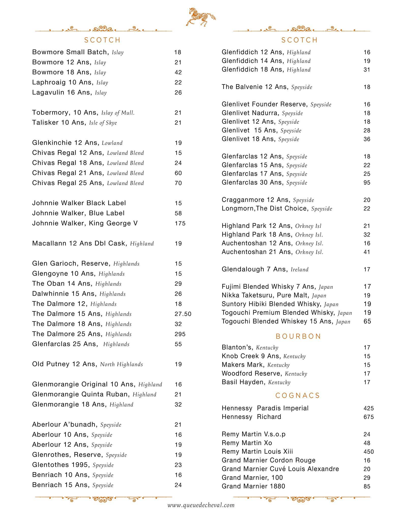 Menu de LA QUEUE DE CHEVAL STEAKHOUSE, BAR AND LOUNGE