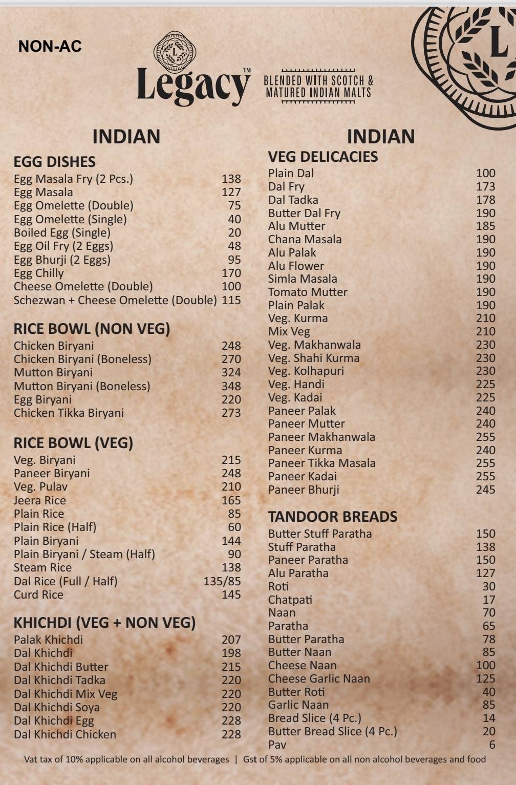 Hotel Triveni Bar and Restaurant Best Restaurant in Bandra menu