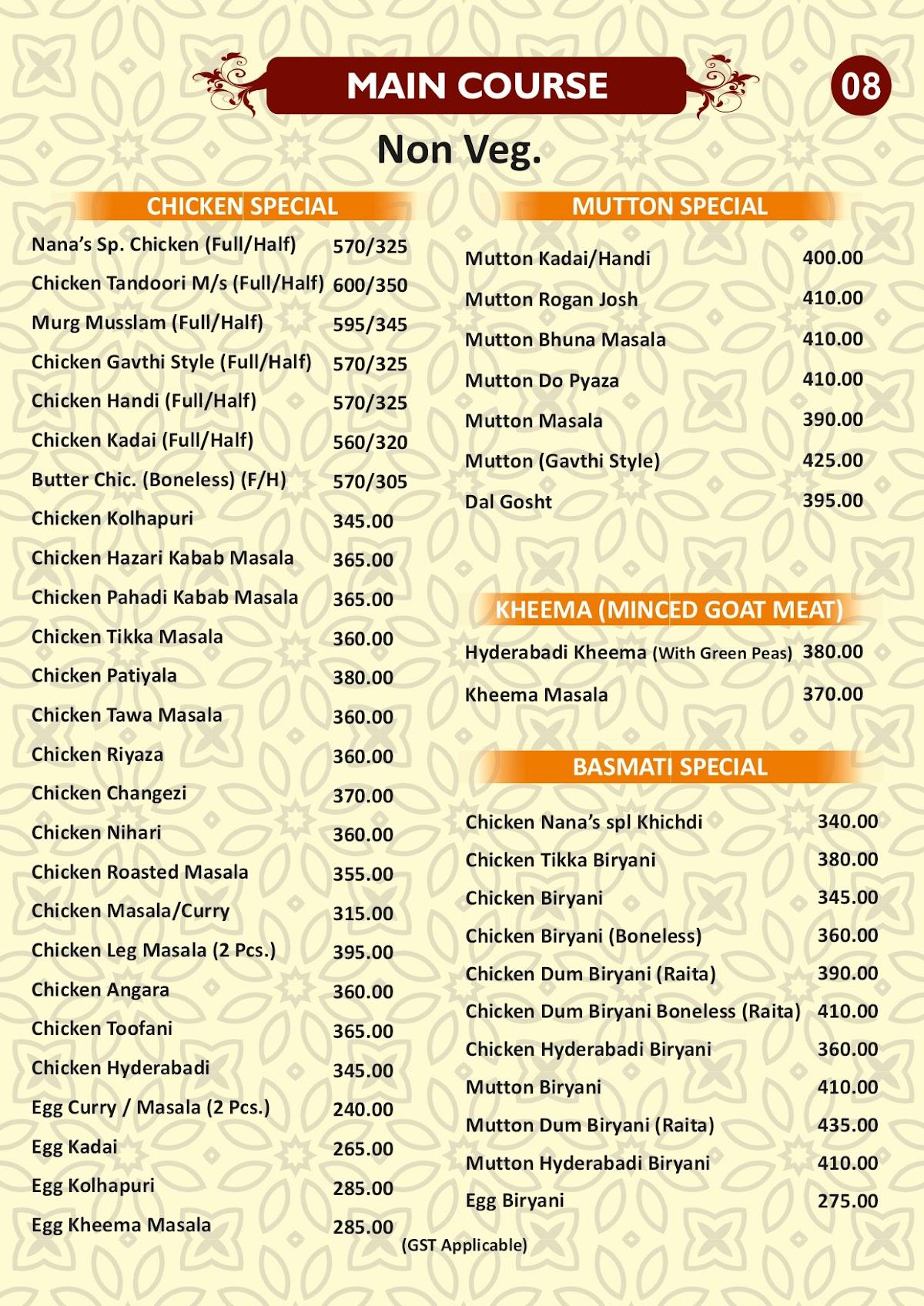 Nana's Restaurant menu