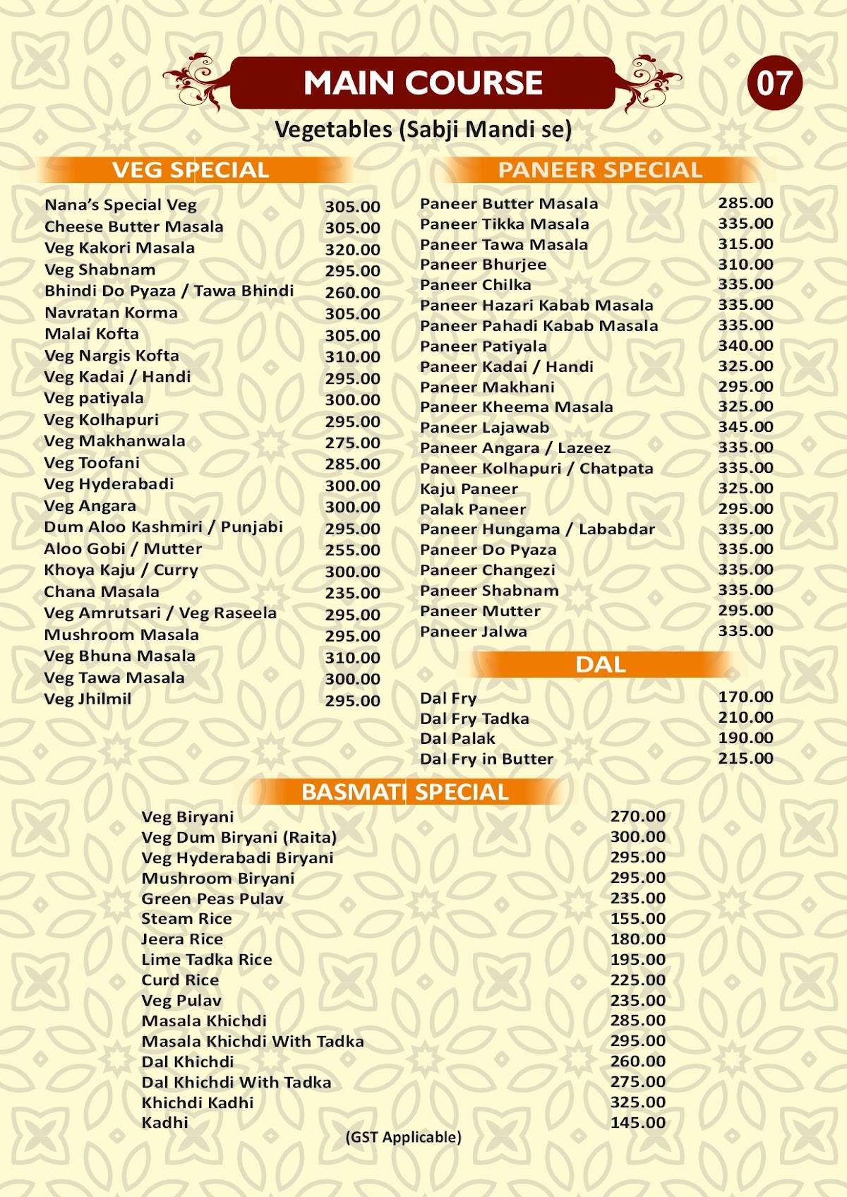 Nana's Restaurant menu