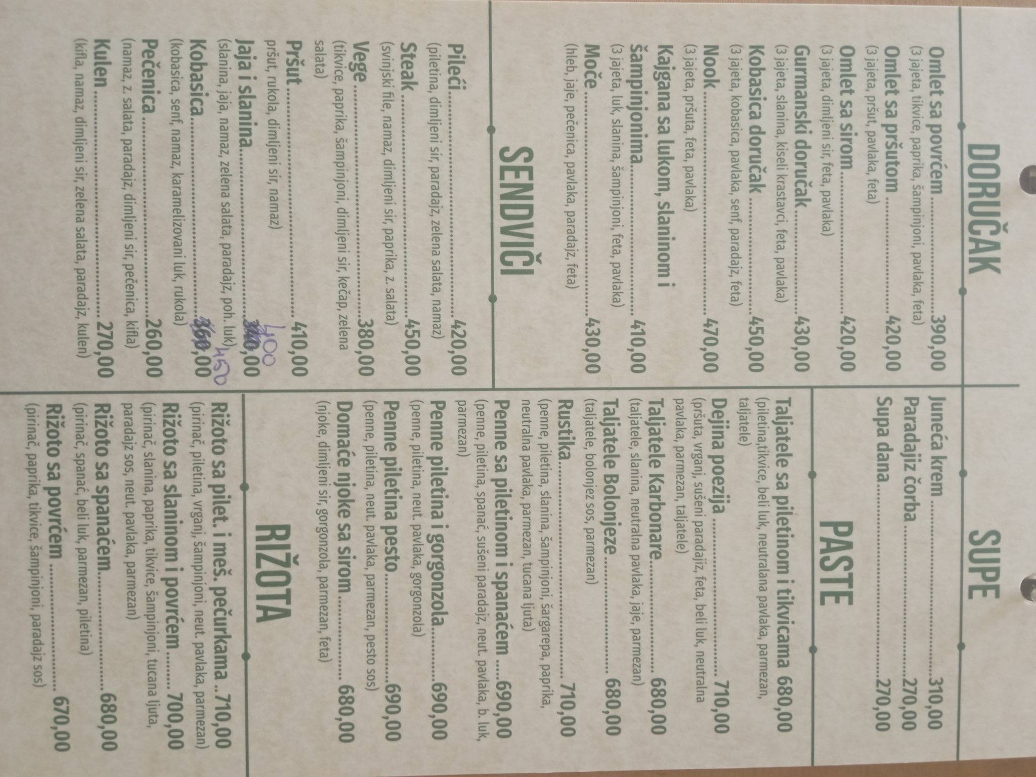 Menu de Nook
