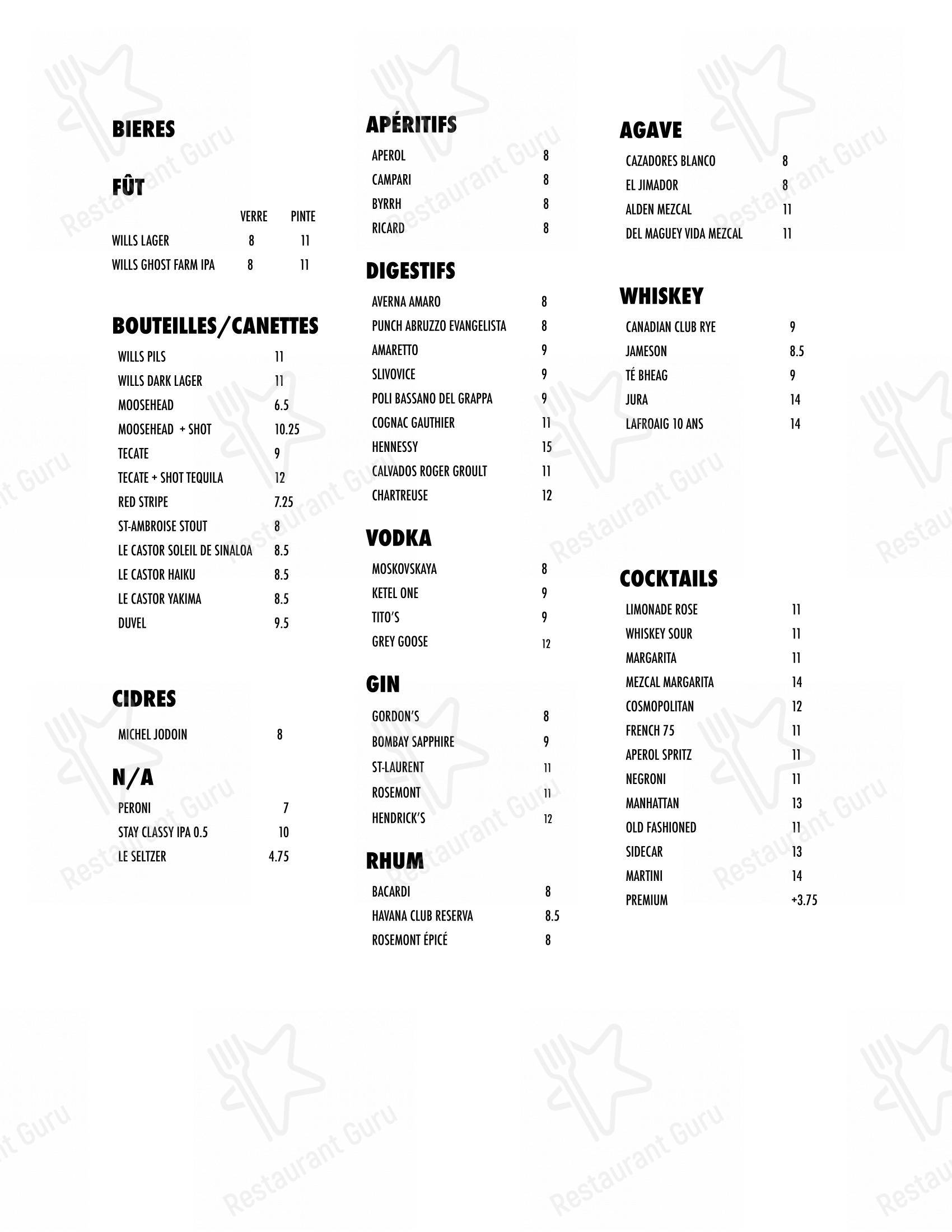 Menu pour Nouveau Palais - Menu bar
