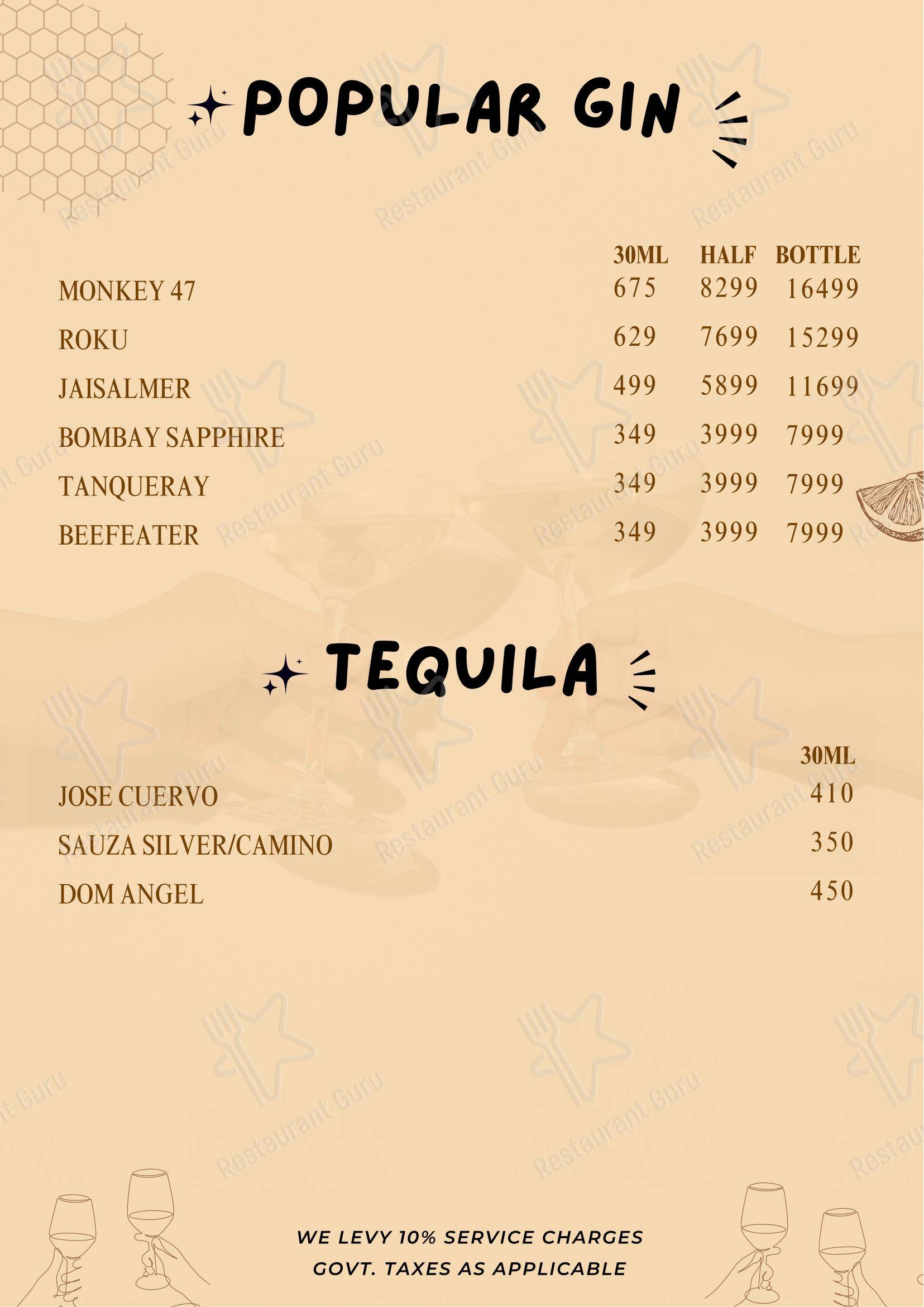 Oh Honey By Skyhouse in Noida - Menu bar