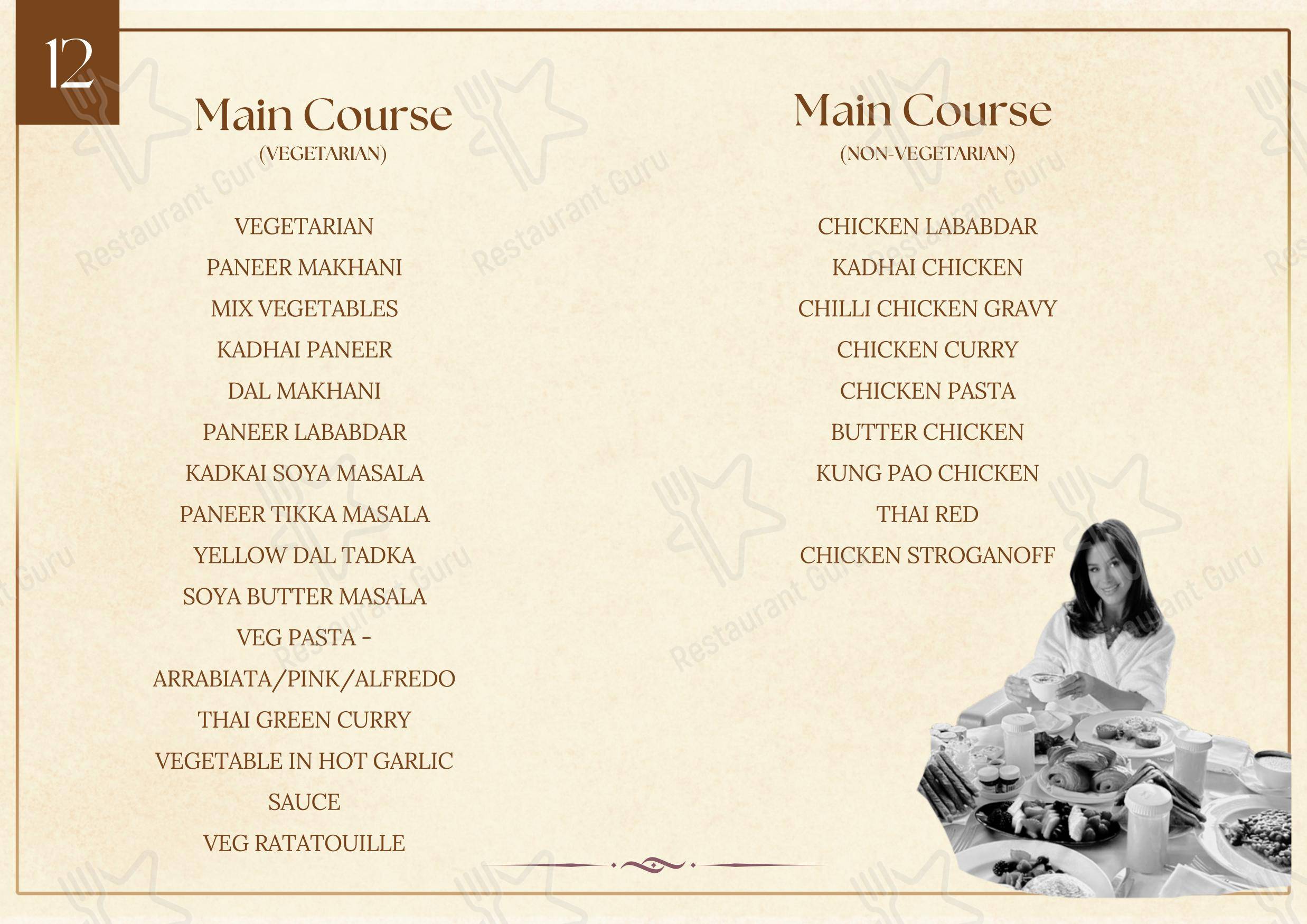 Menu for Oh Honey By Skyhouse in Noida