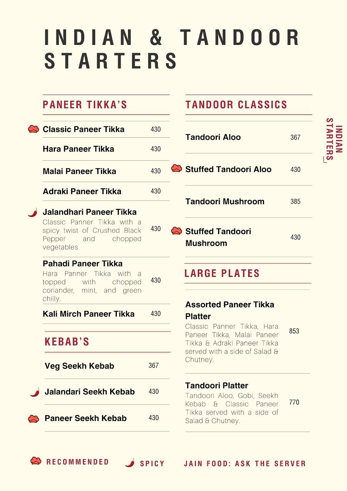 Only Parathas menu