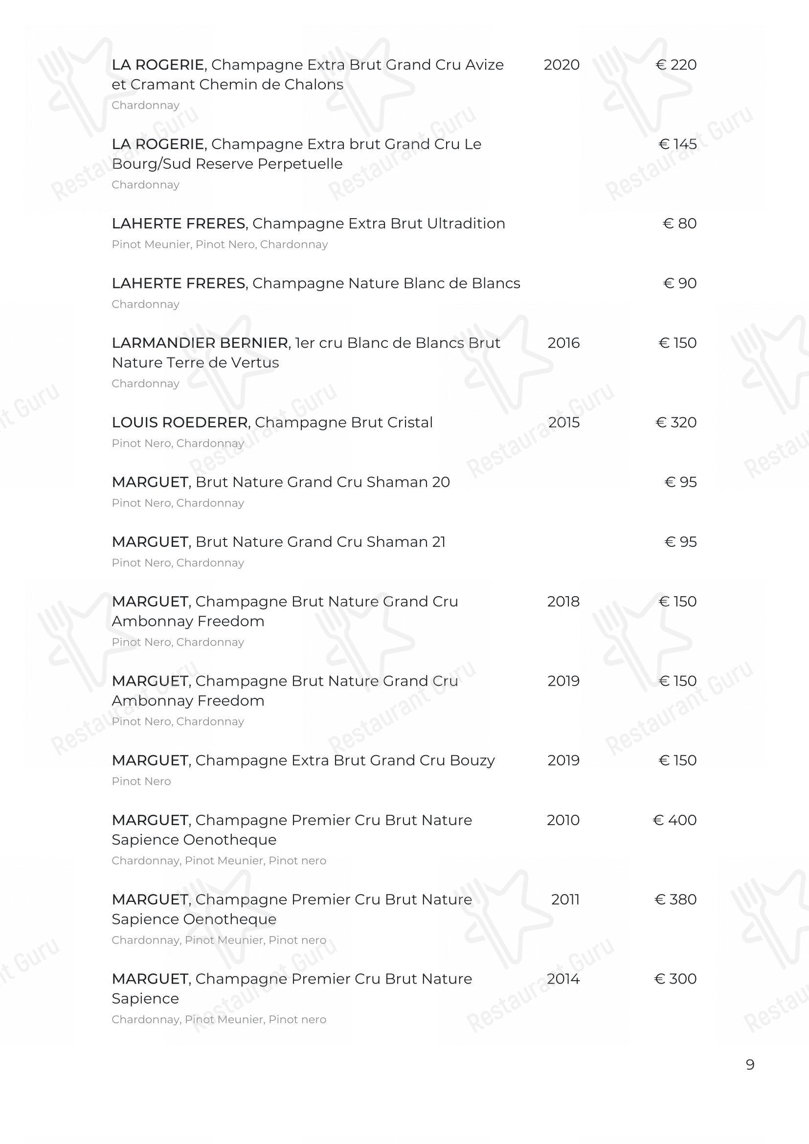 菜单 per Osteria Italia Citabiunda in Alba