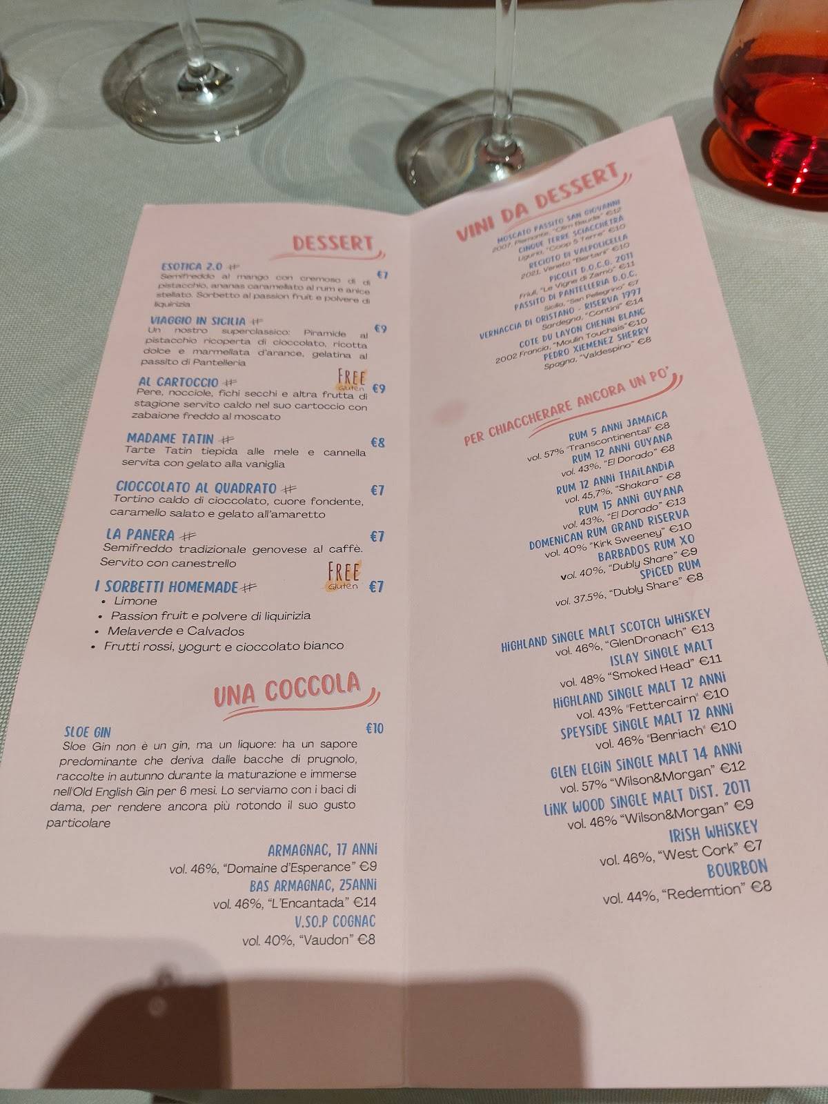 Menu di PEsciolino 