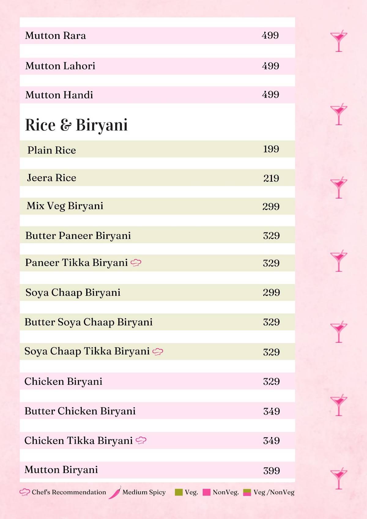 PINK MARTINI By Punjab Mail menu