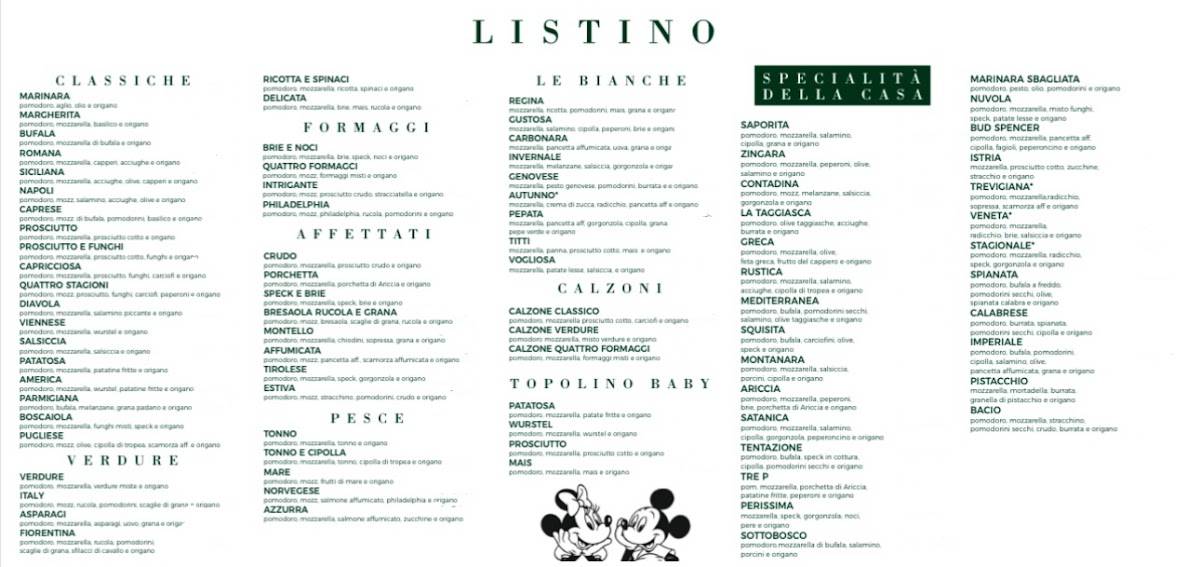 Menu di Pizzeria Al Ponte 