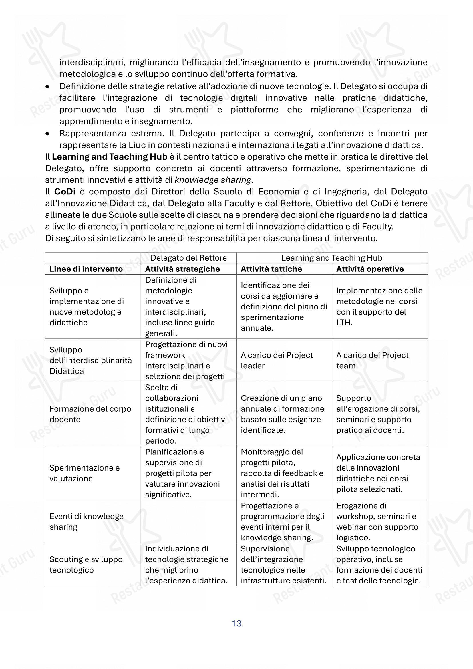 Menu per Panacea in Legnano