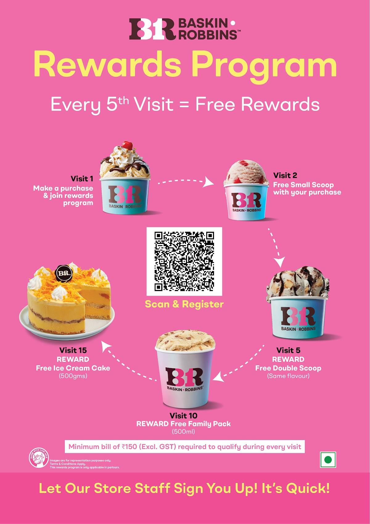 Baskin Robbins menu