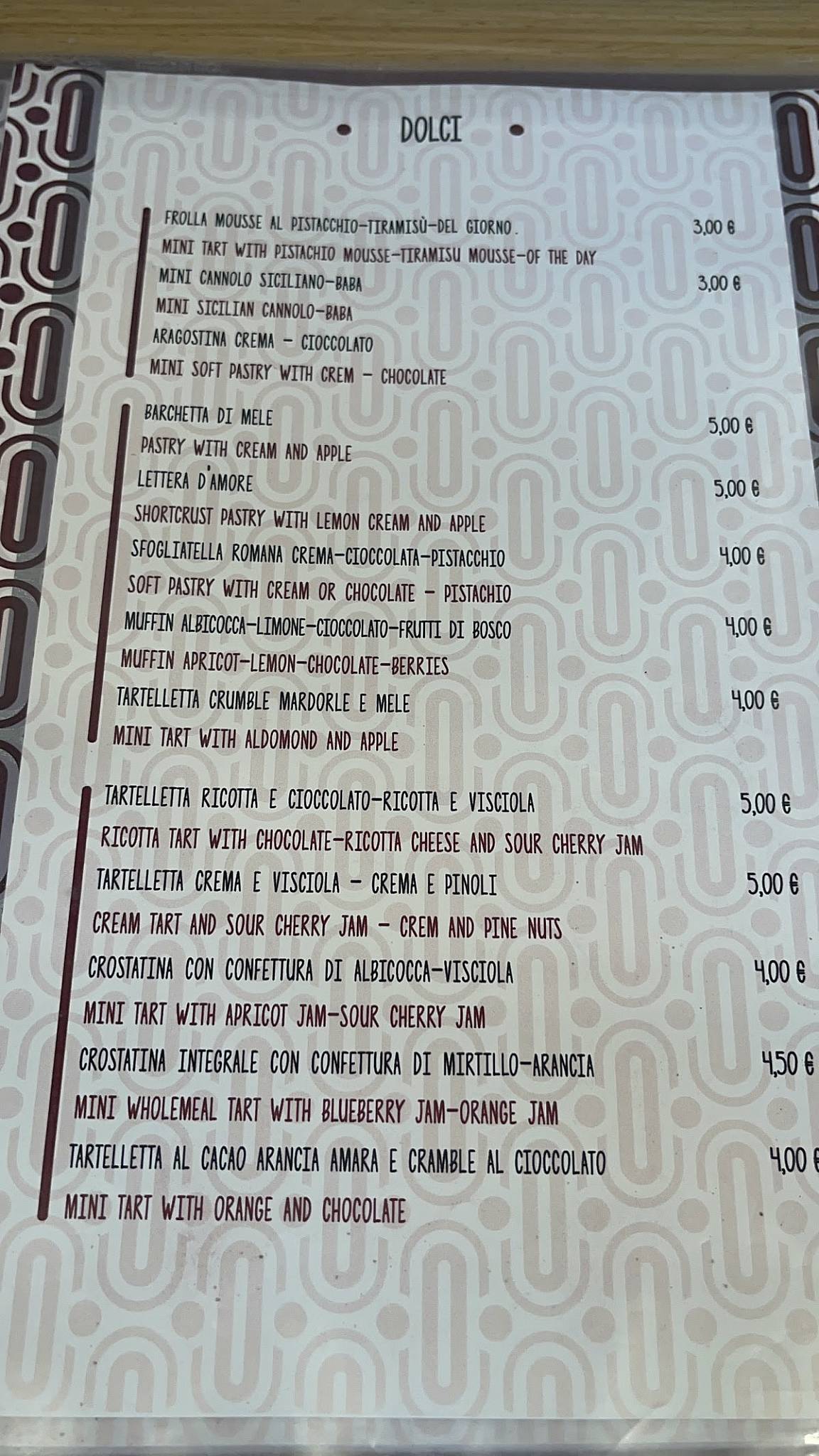 Menu di Panella 