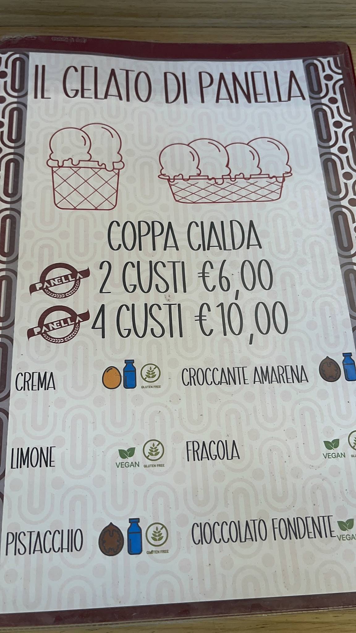 Menu di Panella 