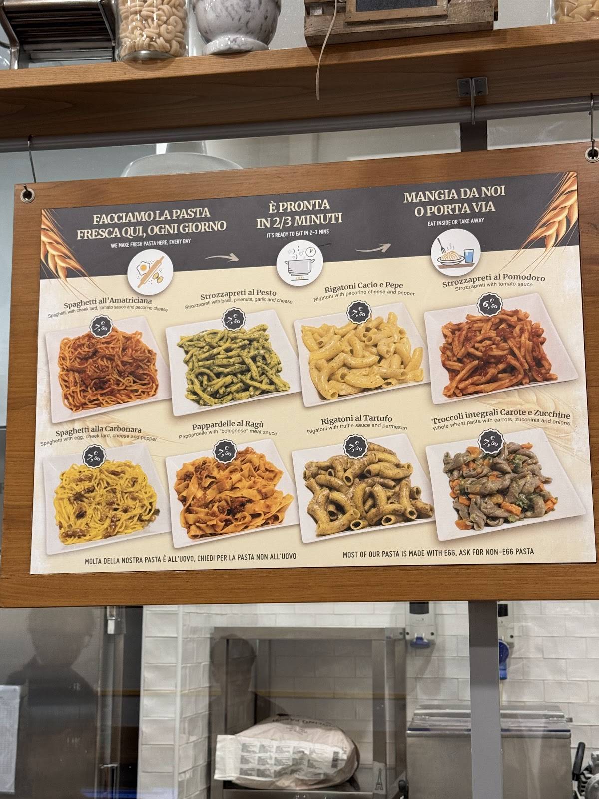 Menu di Pastasciutta 