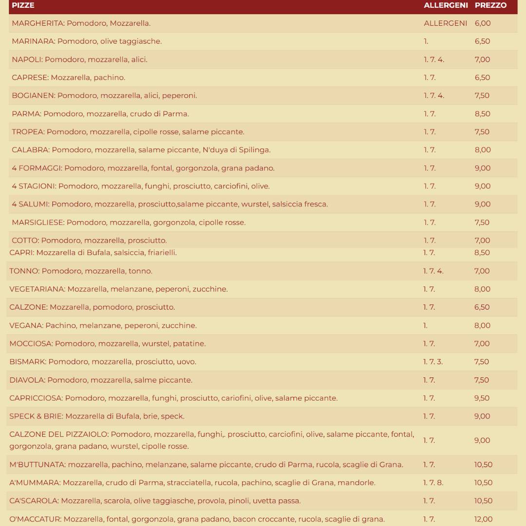 Menu di PizzaMania 