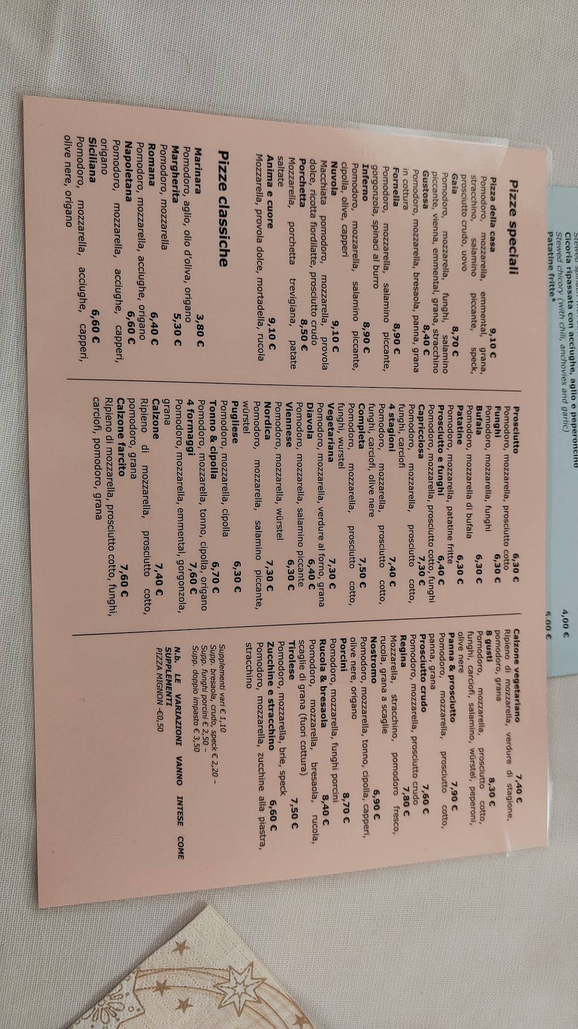 Menu di Trattoria Pizzeria Al Tiglio Pri Lipi 