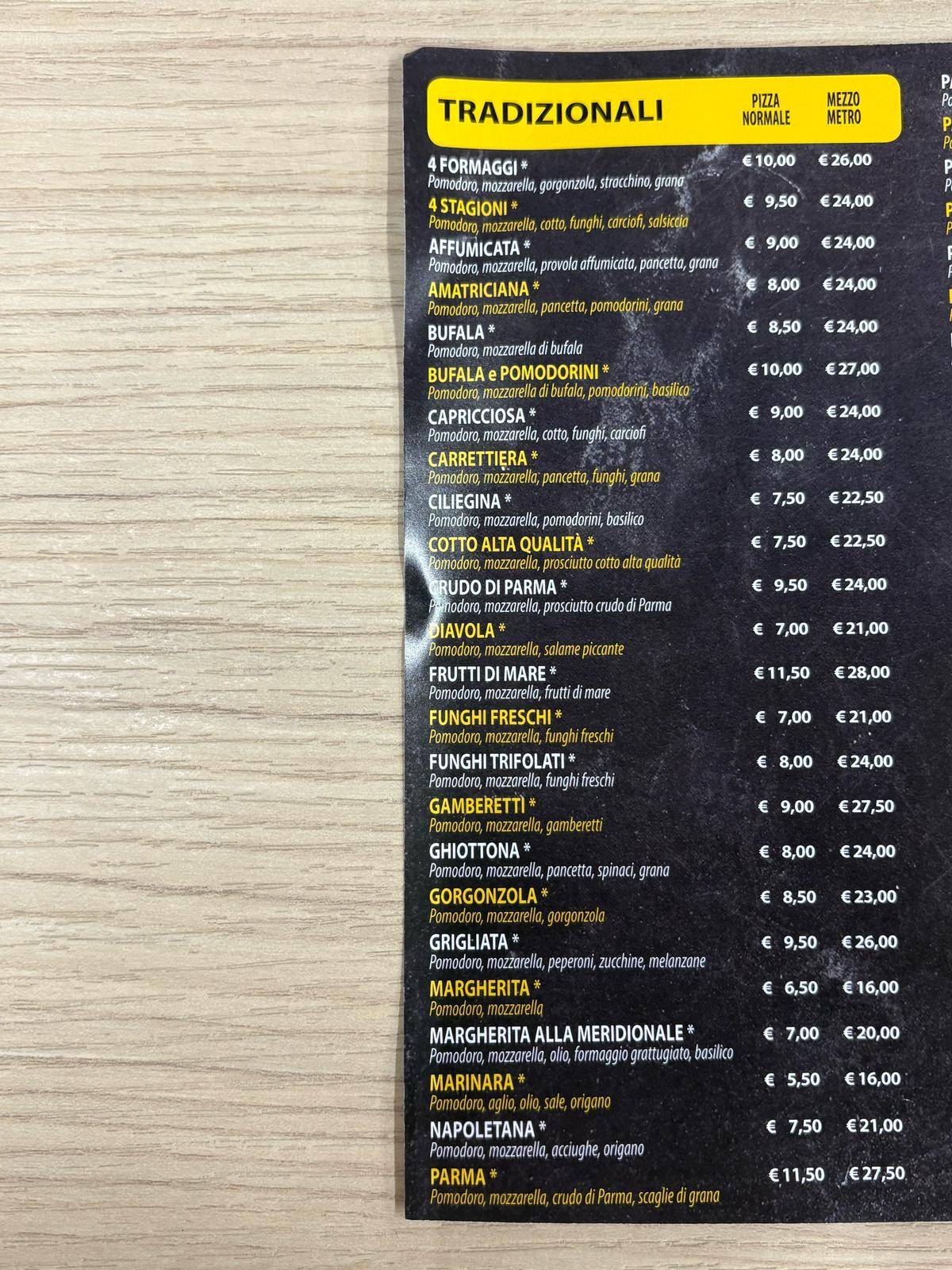 Menu di Pizzeria Big Ben gorzano 