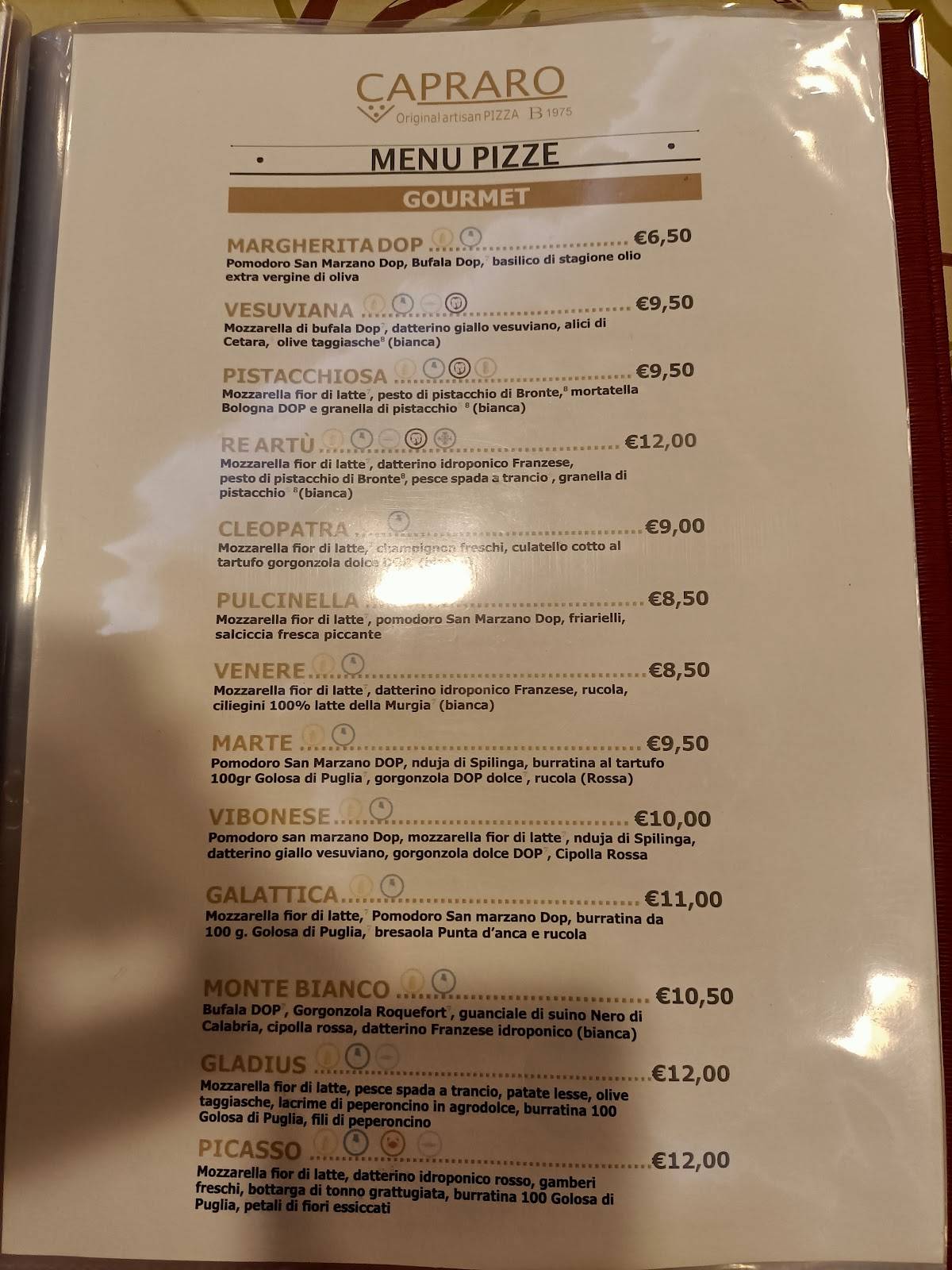 Menu de Pizzeria Capraro