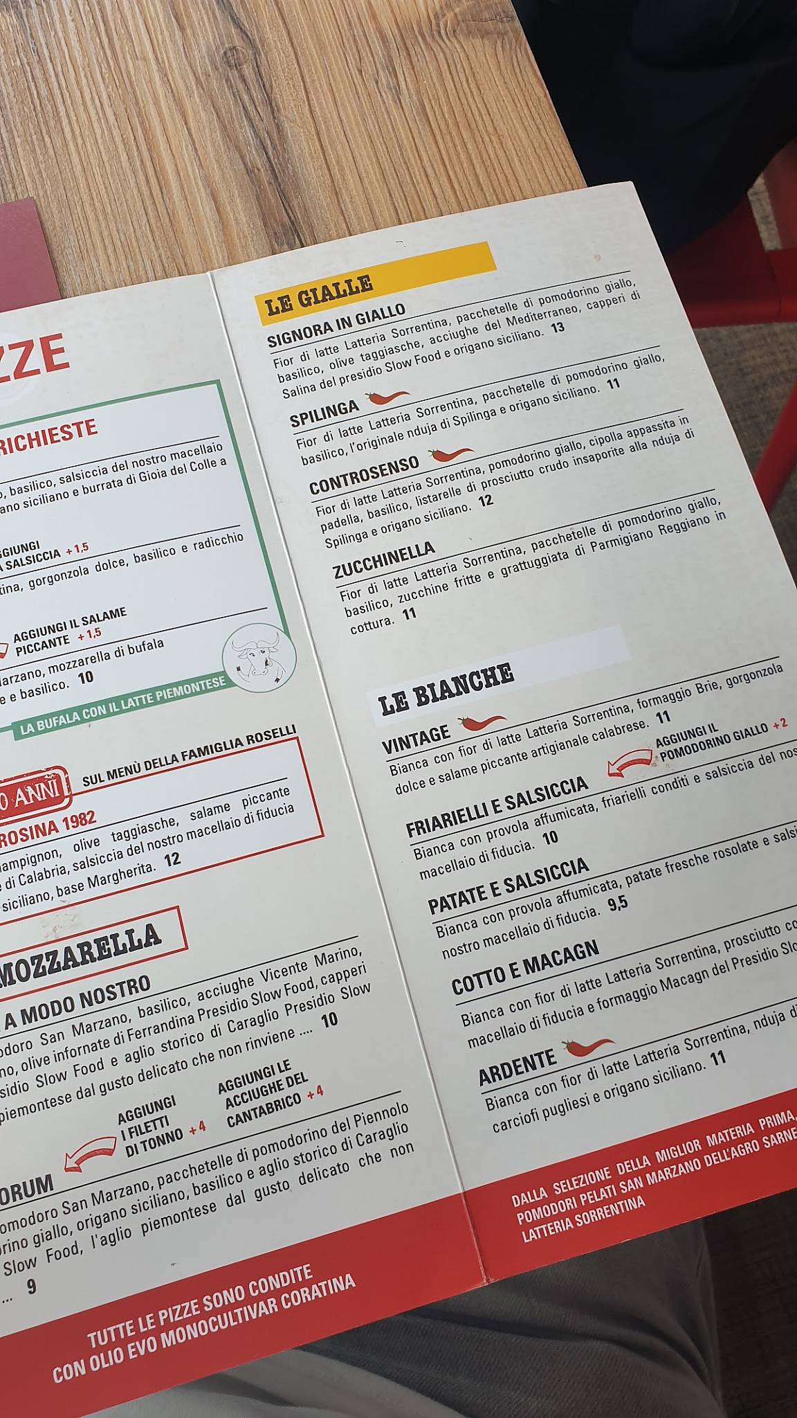 Menu di Pizzeria Fratelli Roselli 