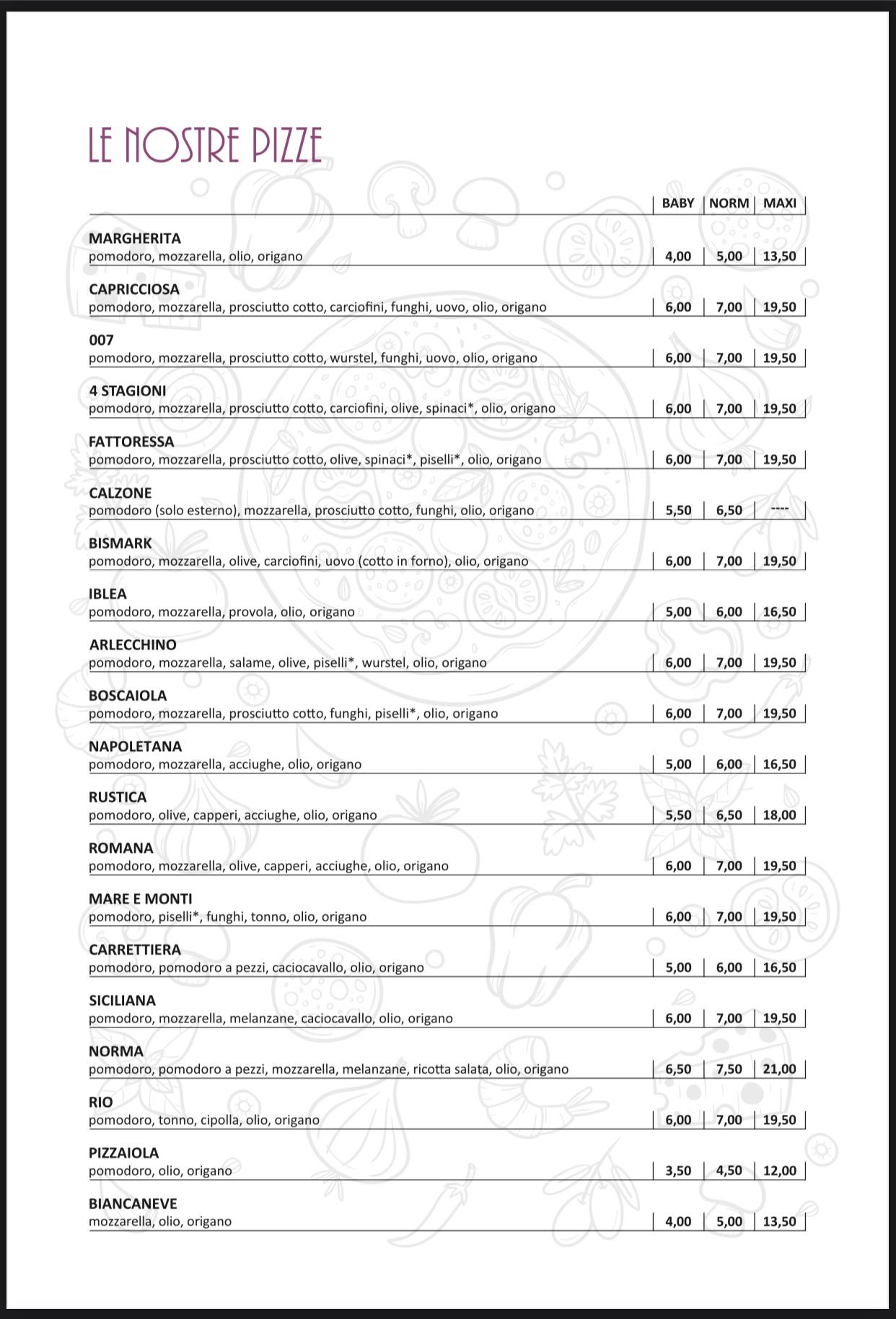 Menu di Il Pizzarellone Di Piero Musarra 
