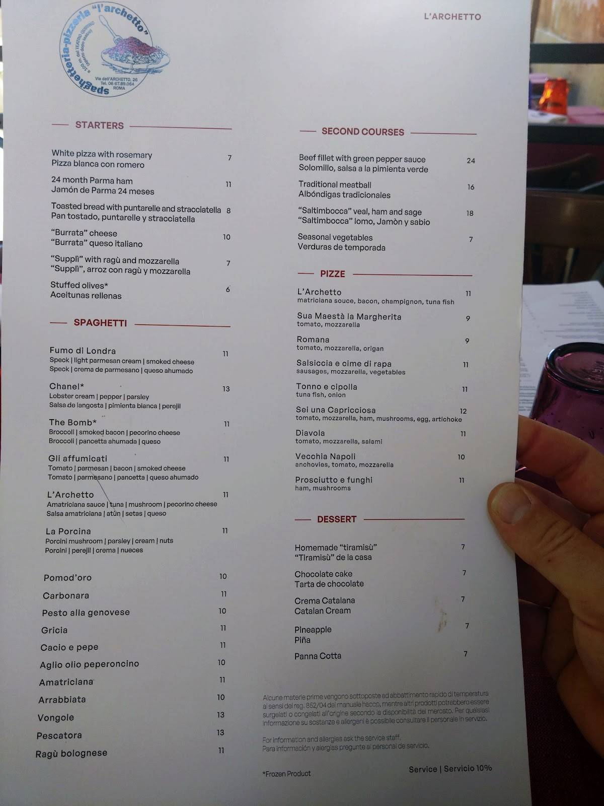 Menu di Spaghetteria l'Archetto 