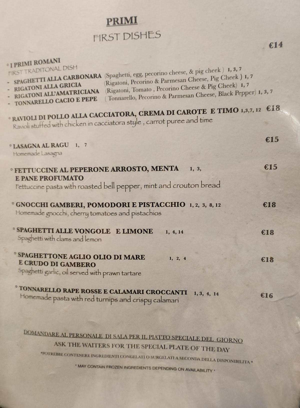 Menu di Osteria Pizzeria Di Agrippa 
