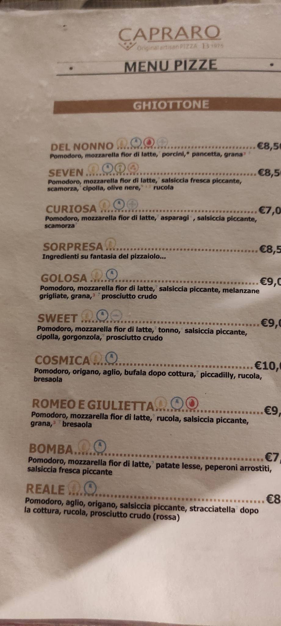 Menu de Pizzeria Capraro