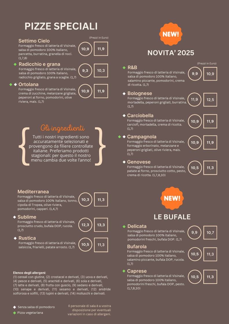 Menu di Pizzeria Vecchio Caffé 