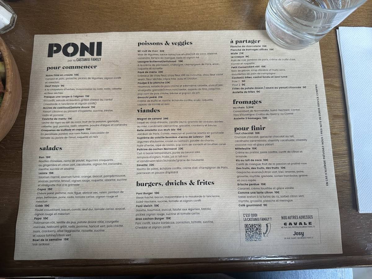 Menu de Poni