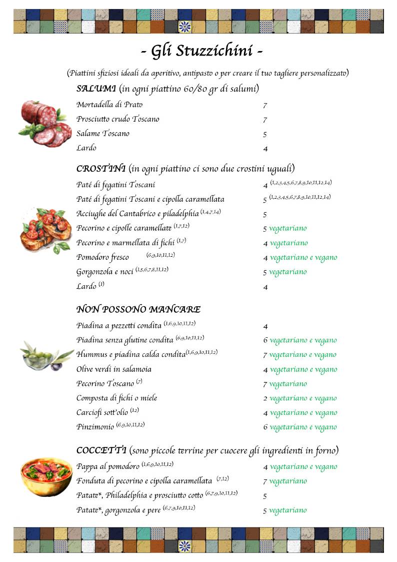 Menu di Le Barrique Wine Bar 