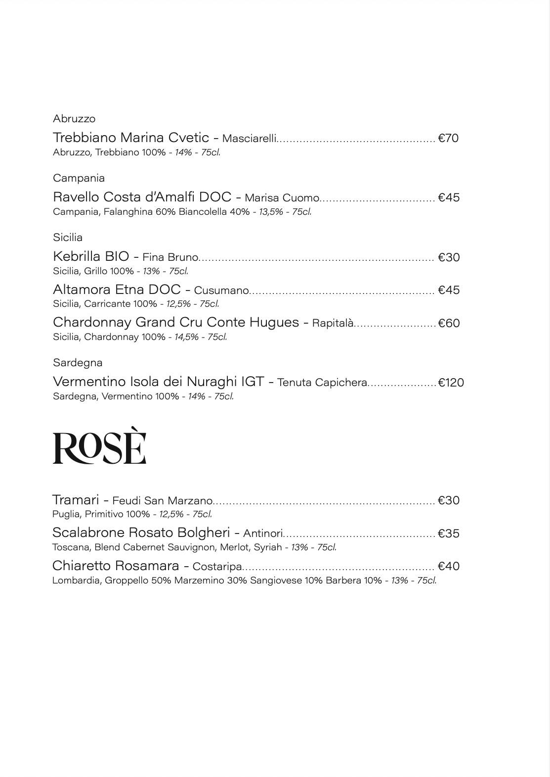 Menu di Bar Permanente 