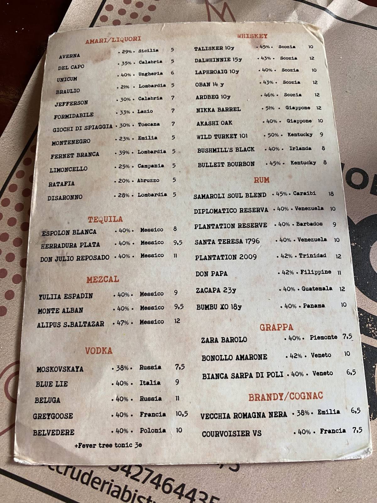 Menu di "DOC" EnoBistrot - Cucina & Vineria 