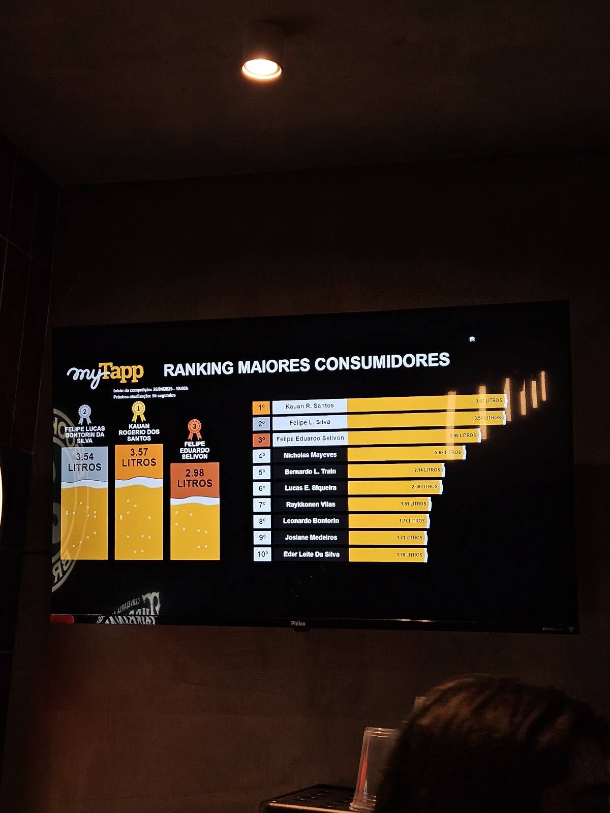 Gitano Bar cardápio