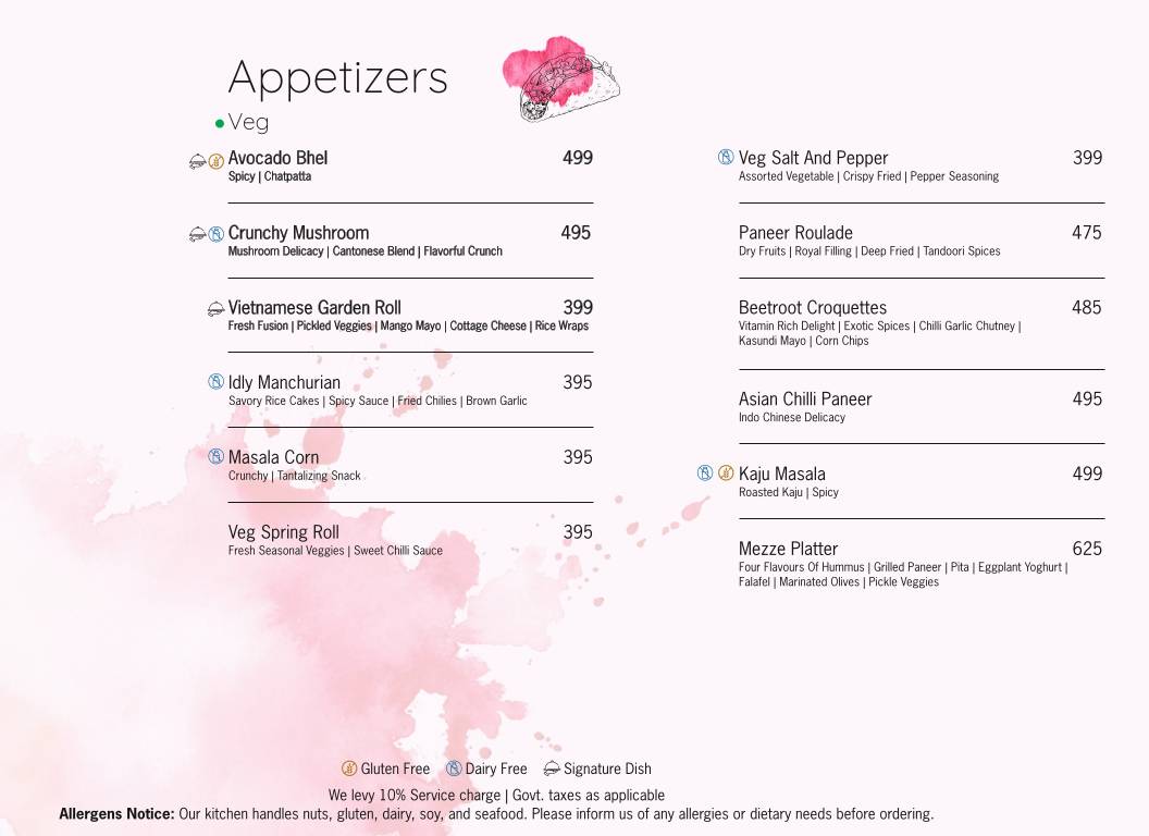 Maltt & Myths Brewery & Restaurant menu