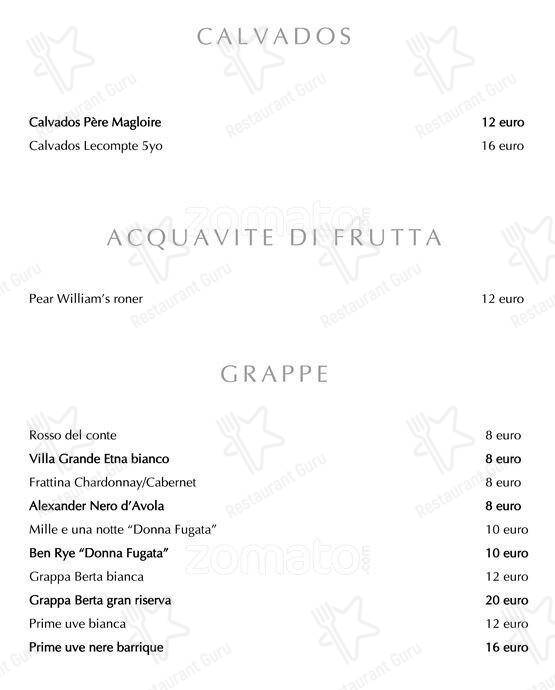 Menu de Massimo Riccioli