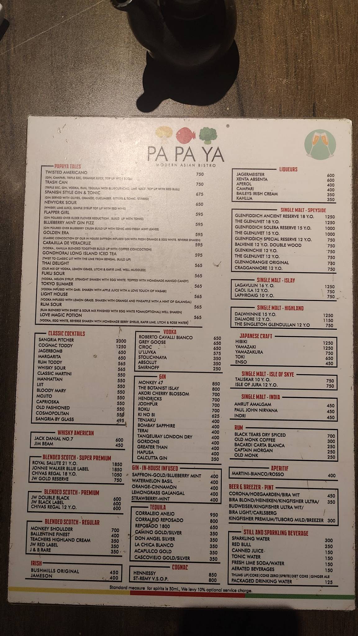 PaPaYa Modern Asian Bistro menu