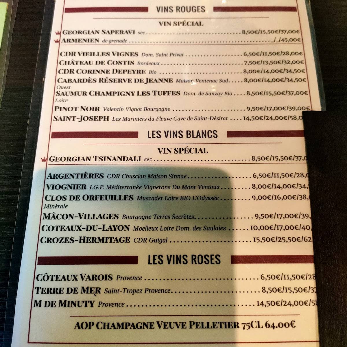 Menu de ROI Alexandre