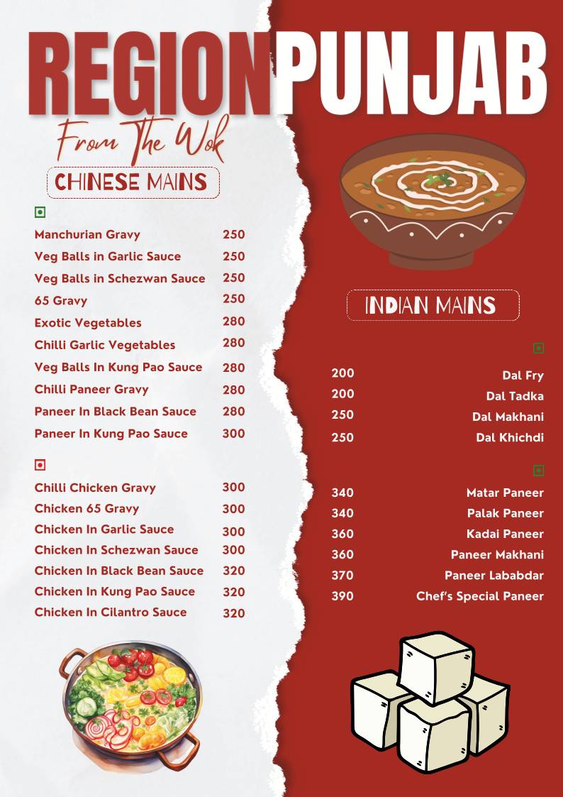 Region Punjab menu