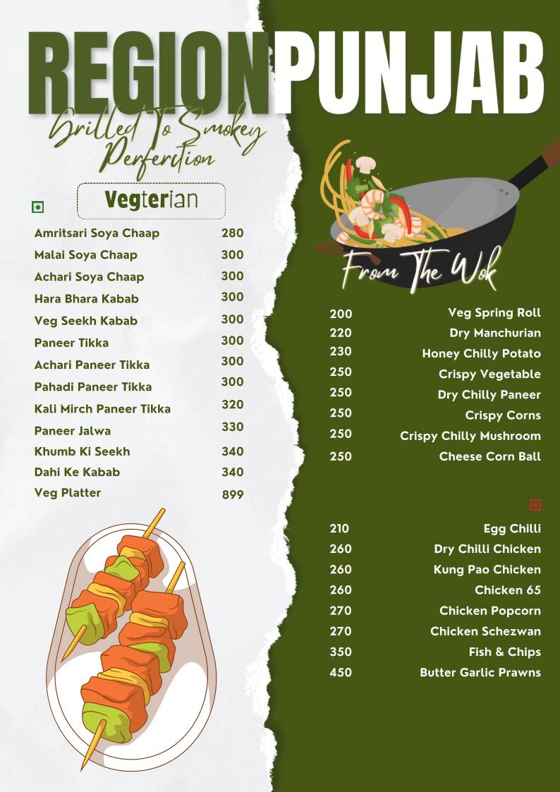 Region Punjab menu