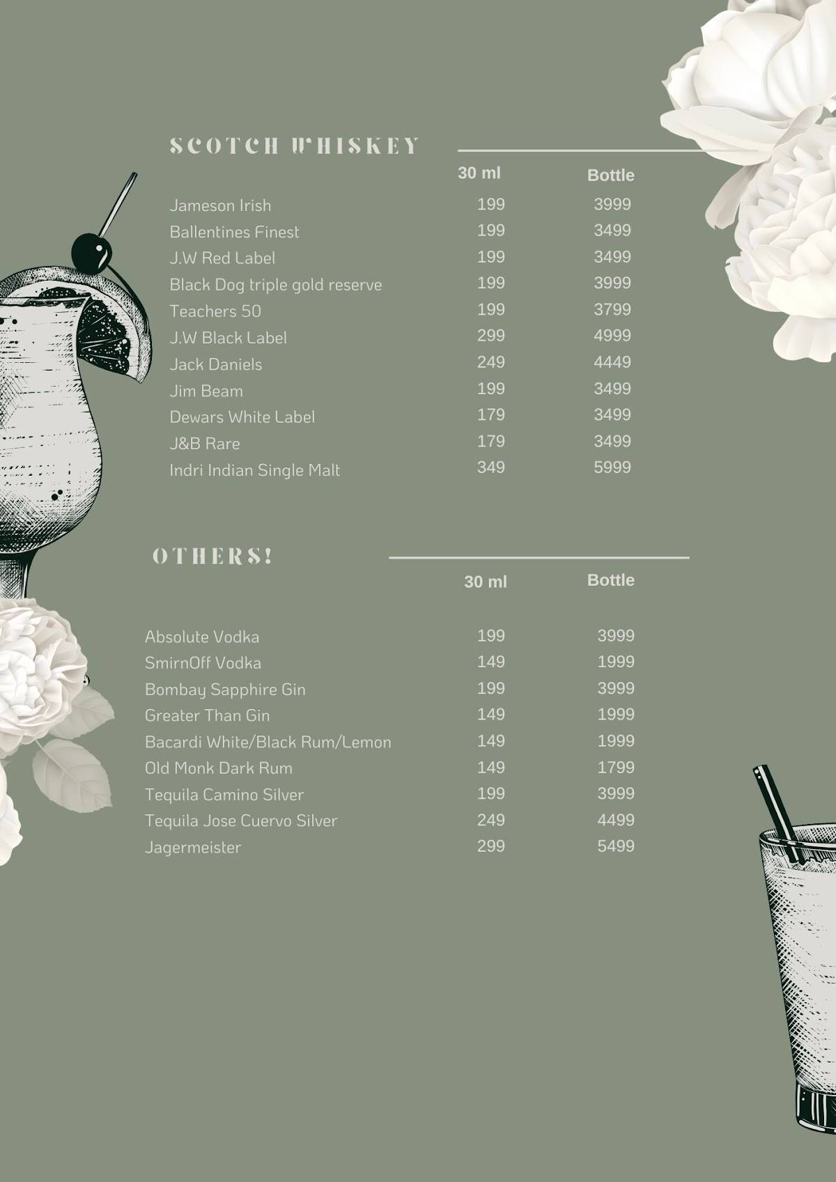 Athenas Kitchen and Bar menu