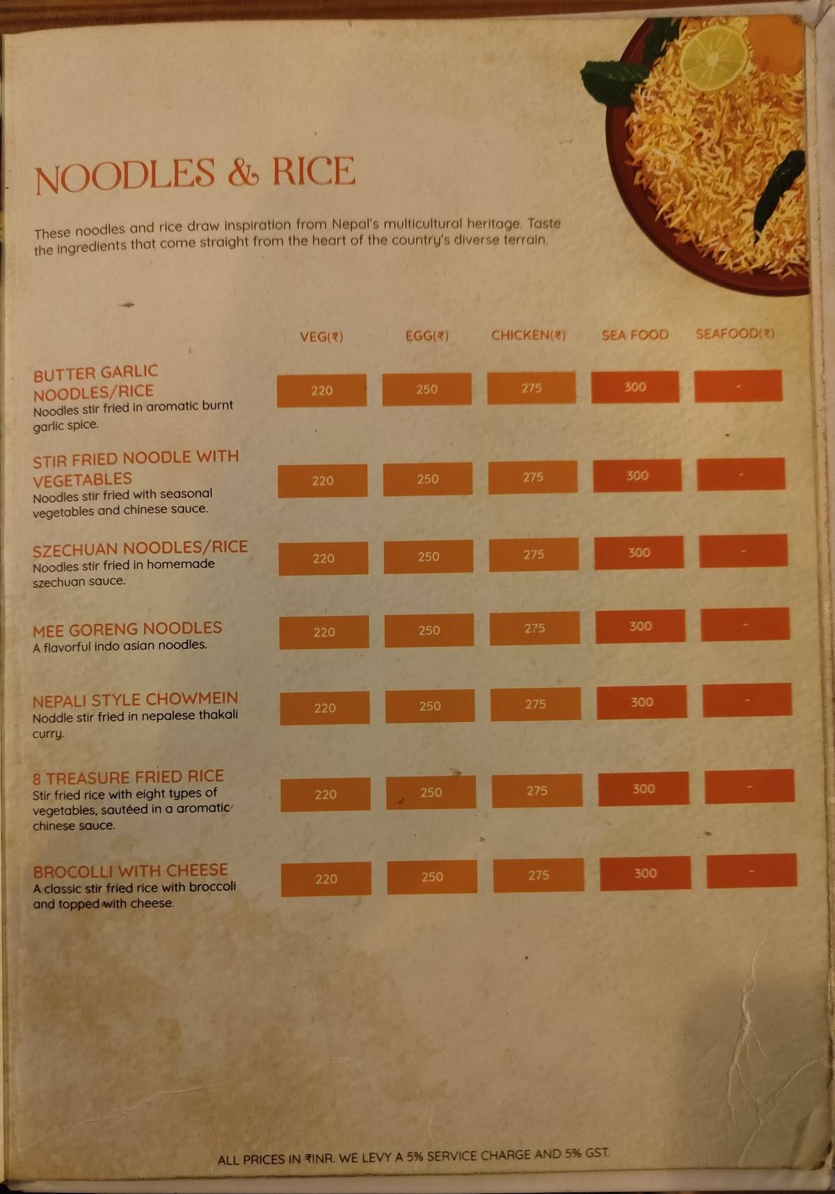 Bamey's Restro Cafe menu