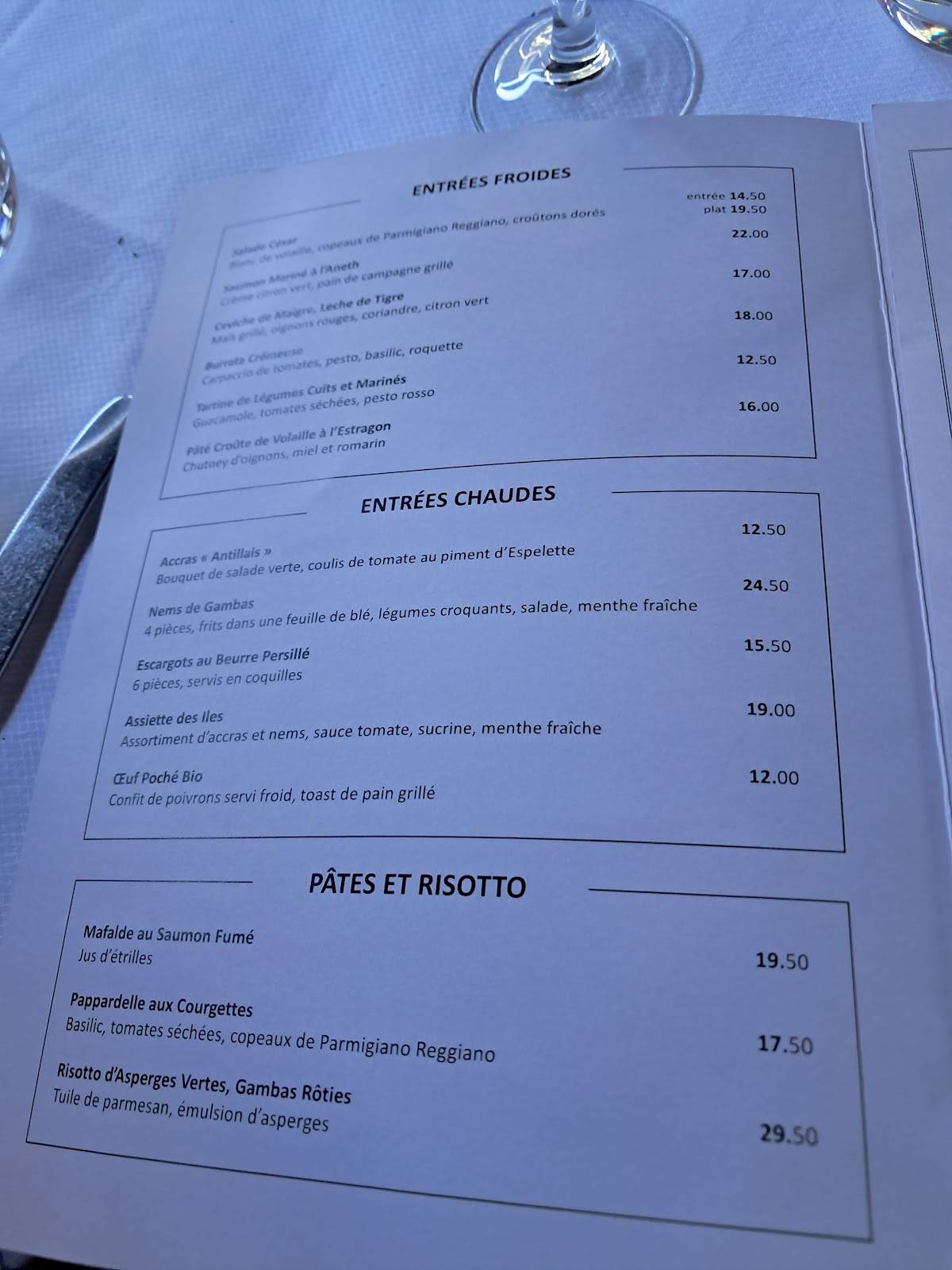 Menu de Brasserie L'Ouest - Bocuse