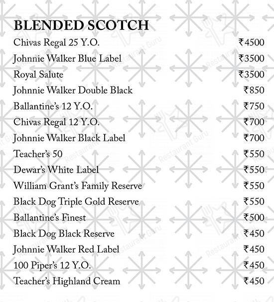 Cafe 77 East menu