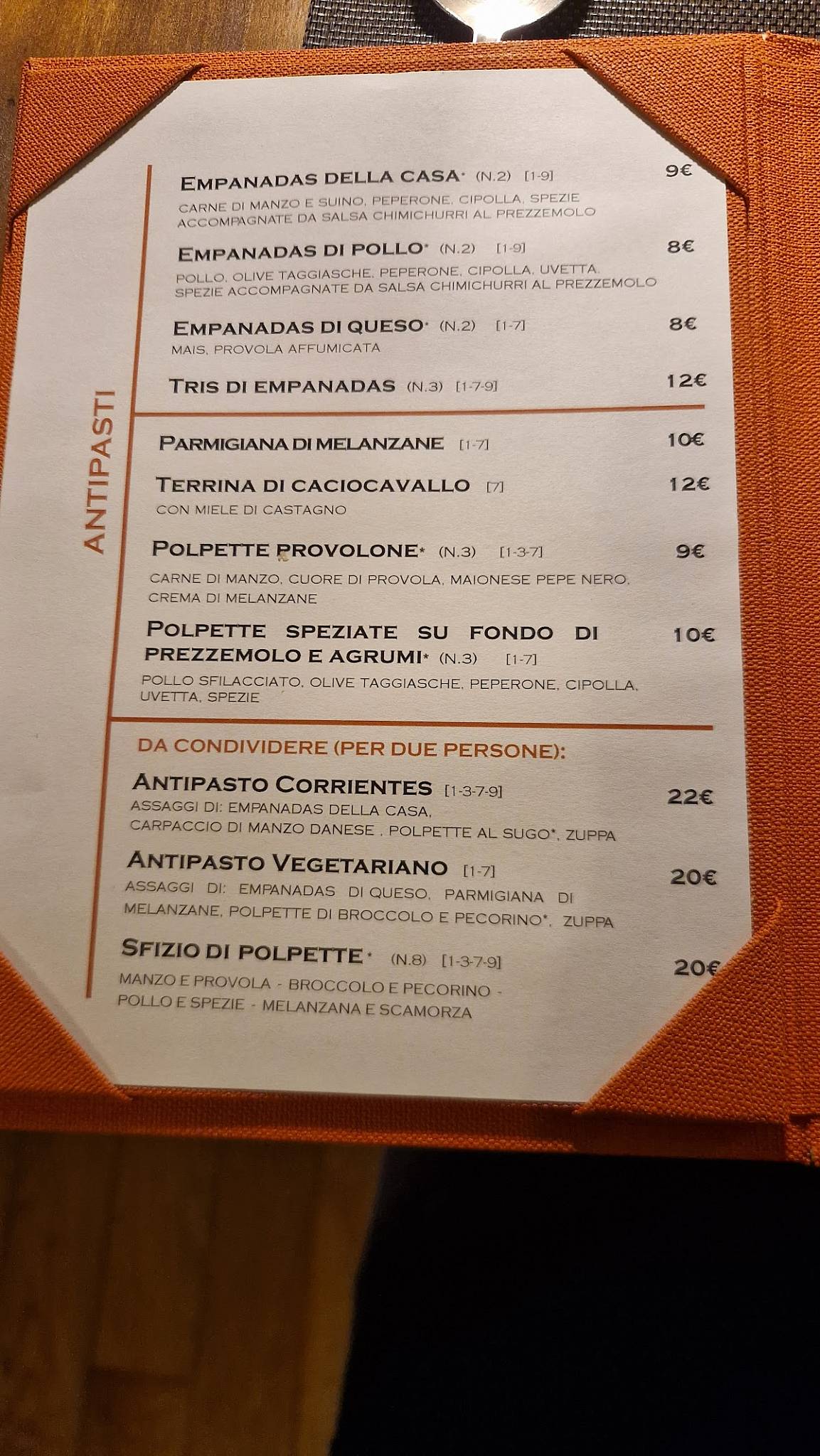 Menu di Cafè Corrientes 