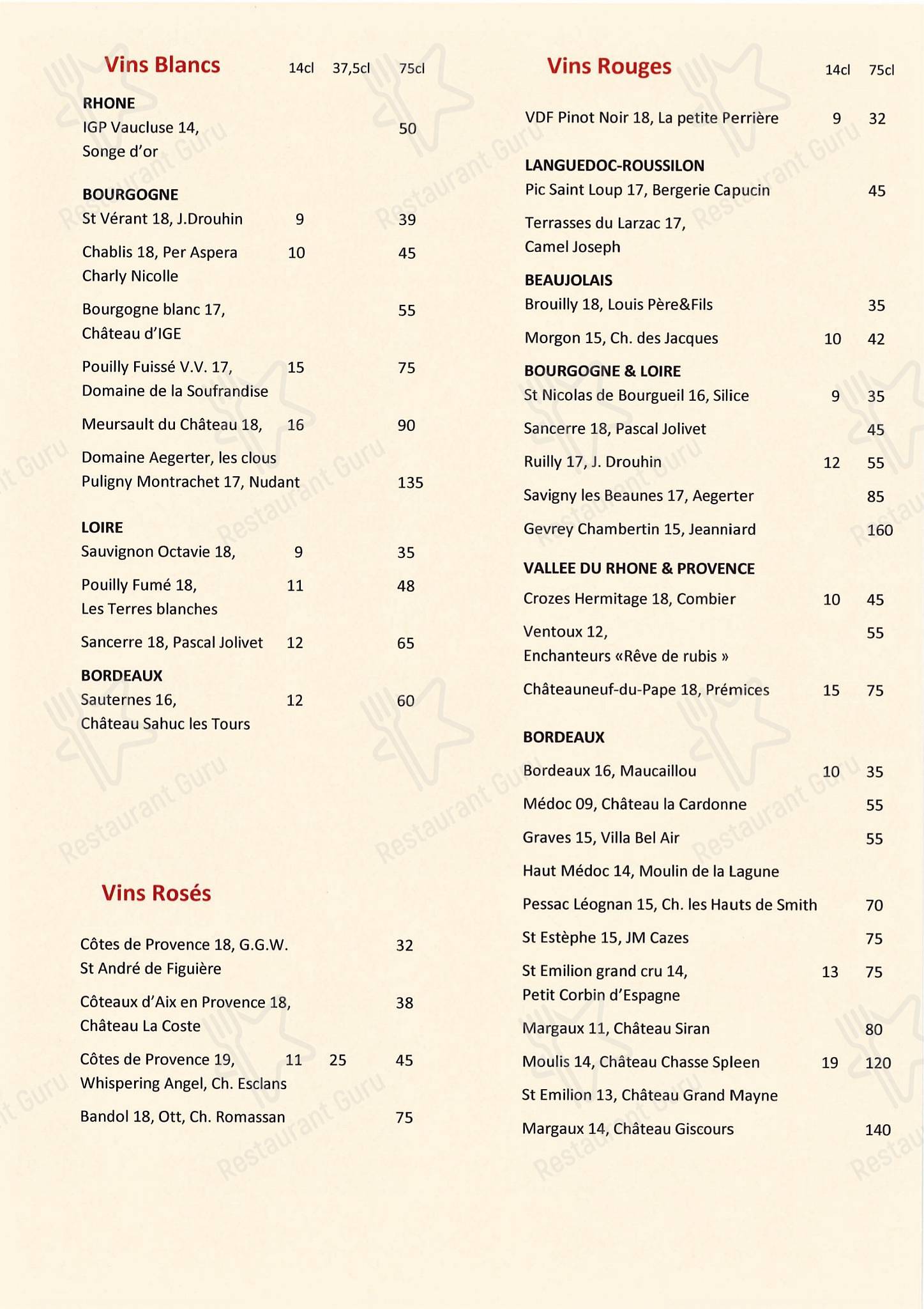 Café Ruc dans Paris - Dinner Menu