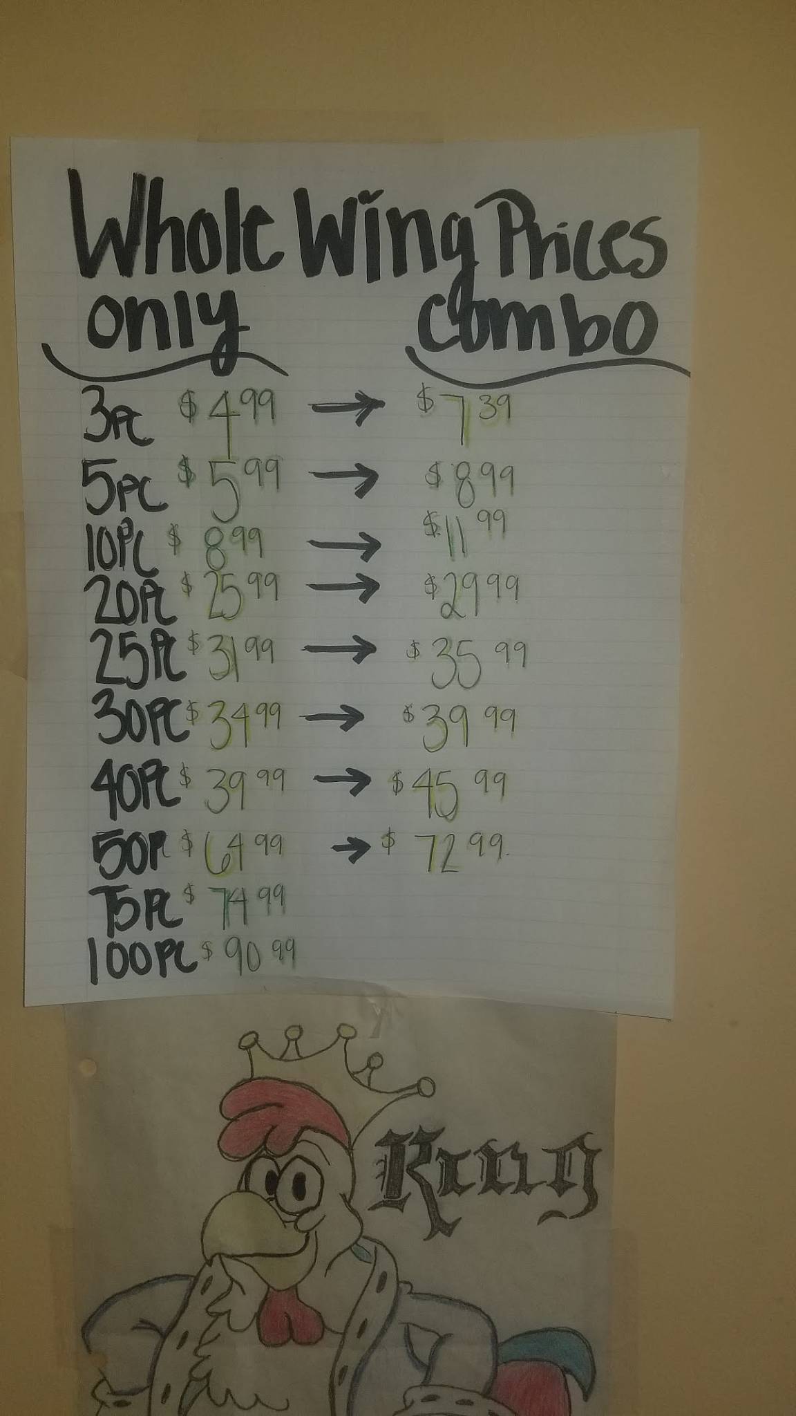 Menu at Kings Wings restaurant, Birmingham, Forestdale Blvd